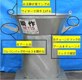 瞬作®の特徴(大型土のう 制作・作成)取扱い説明書 名称 瞬作 瞬作®の特徴(大型土のう 制作・作成)取扱い説明書 名称 瞬作
