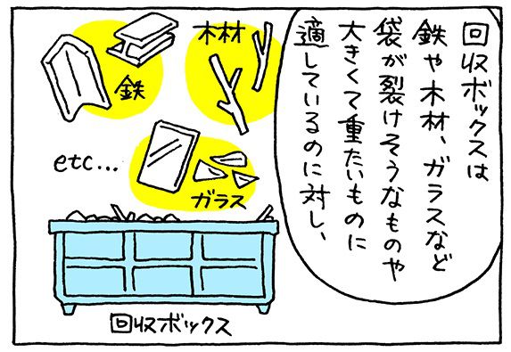 リサイクル業界 効率・リサイクル業界 経費削減、資源分別、資源分別ゴミ仕分け、資源分別ごみ仕分け、フレコンキーパー