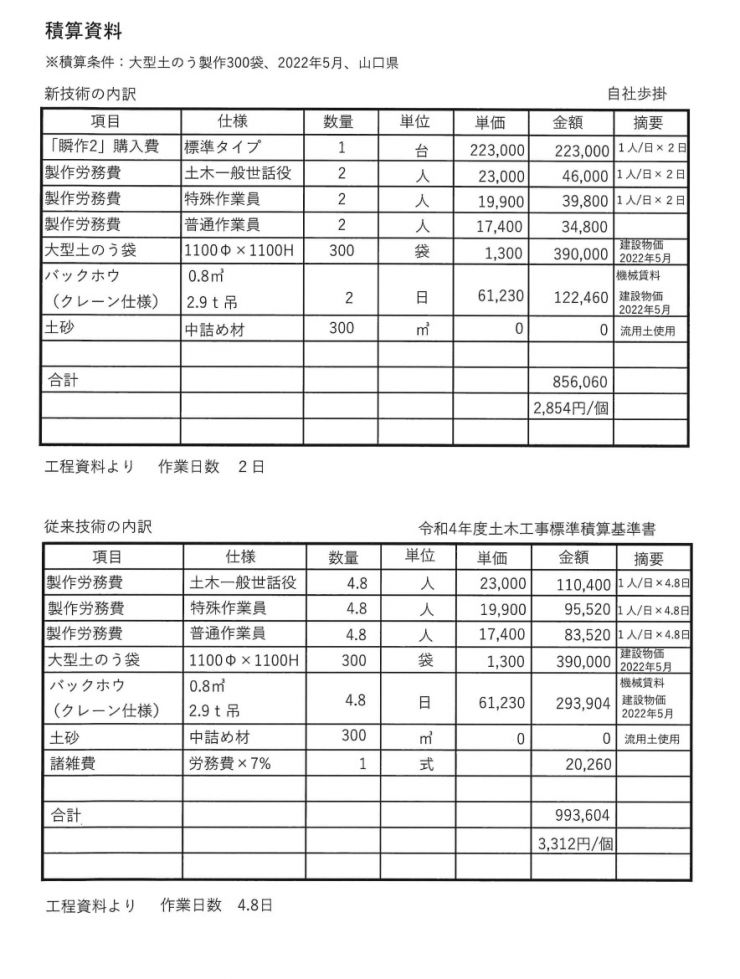 大型土のう製作治具の瞬作 大型土のう製作治具の瞬作