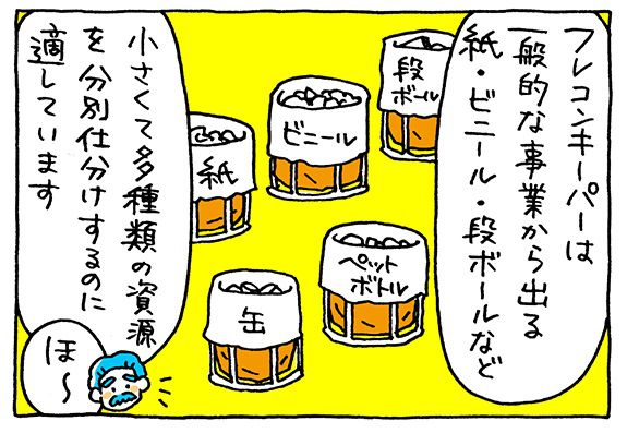 リサイクル業界 効率・リサイクル業界 経費削減、資源分別、資源分別ゴミ仕分け、資源分別ごみ仕分け、フレコンキーパー リサイクル業界 効率・リサイクル業界 経費削減、資源分別、資源分別ゴミ仕分け、資源分別ごみ仕分け、フレコンキーパー