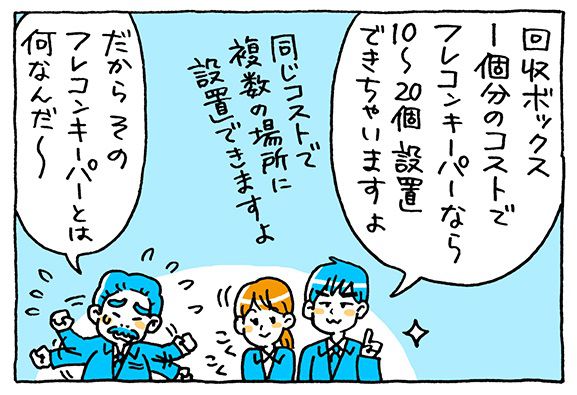 リサイクル業界 効率・リサイクル業界 経費削減、資源分別、資源分別ゴミ仕分け、資源分別ごみ仕分け、フレコンキーパー リサイクル業界 効率・リサイクル業界 経費削減、資源分別、資源分別ゴミ仕分け、資源分別ごみ仕分け、フレコンキーパー